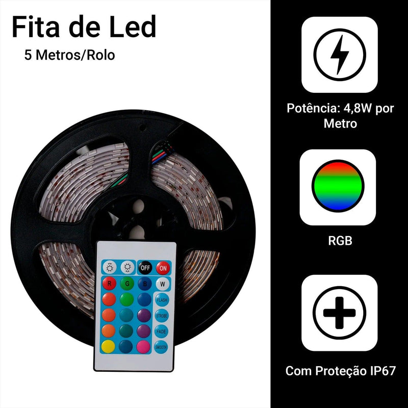 Fita Led de Cores Especiais